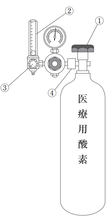 医療用酸素ボンベと酸素流量計とを図に示す 酸素の流量を調節するのはどれか